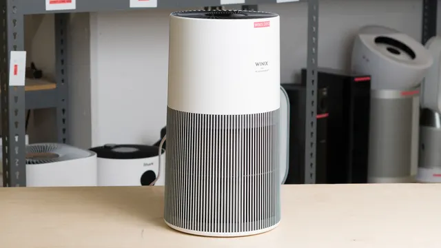 Winix C610